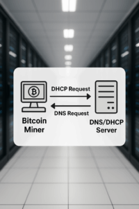 20251110 0958 bitcoin miners networking simple compose 01k9q494svfgxtnc1fqyeytbxy